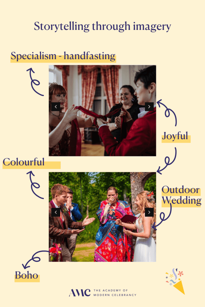 Shows Storytelling through imagery on a Celebrant Directory Listing. 2 photos display Celebrant Specialism, Joy, Colourful Boho style